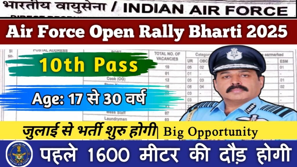 Air Force Recruitment 2025
